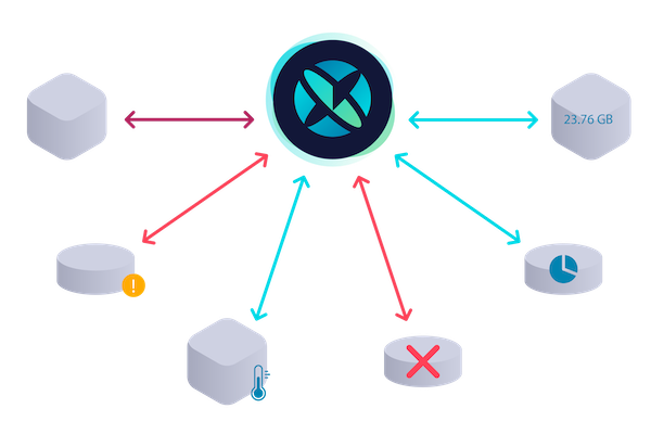 snmp network monitoring