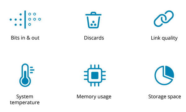 snmp network monitoring