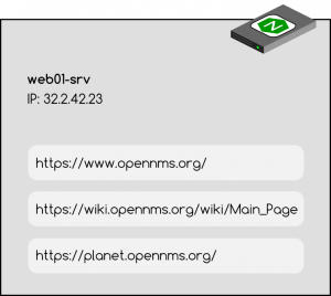 Partial screenshot for the OpenNMS Metadata DSL dynamic configuration
